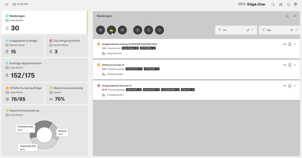 ORSOFT Digital Factory Scheduling: Dashboard zur Anlagenauslastung als Tagesansicht inklusive Detailansichten zu Überlasten und Stillstandzeiten (Darstellung im Tokyo Theme)