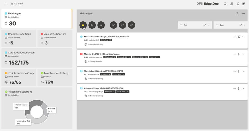 ORSOFT Digital Factory Scheduling: Dashboard zur Anlagenauslastung als Tagesansicht inklusive Detailansicht von Material-Auftrags-Konflikten (Darstellung im Tokyo Theme)