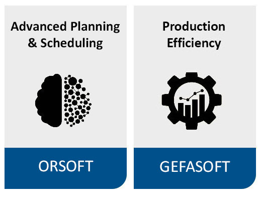 kombinierte Lösungen: SCM und Produktionseffizienz