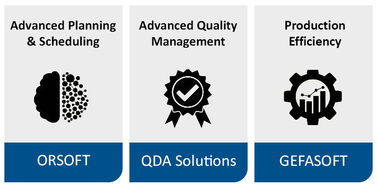 kombinierte Lösungen: SCM und Qualitätsmanagement und Produktionseffizienz