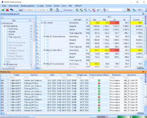 ORSOFT LabScheduling | Bedienoberfläche