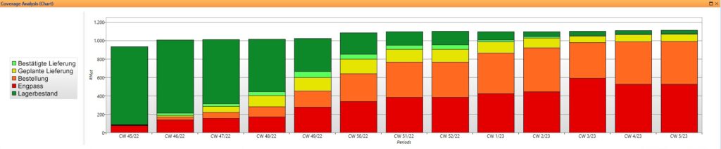 ORSOFT_Supplier Risk Management Software_ORSOFT