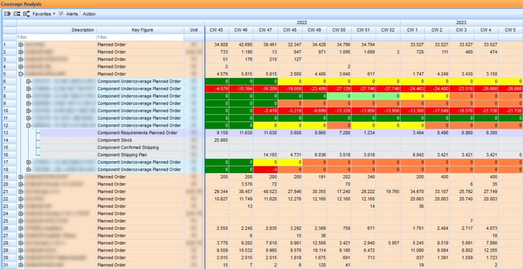 ORSOFT_Supplier Risk Management Software_ORSOFT