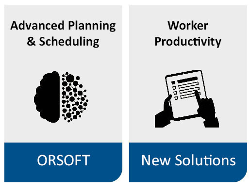 combined solutions: SCM and Worker Productivity