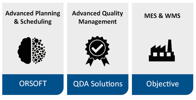 combined solutions: SCM and quality management and MES/WMS