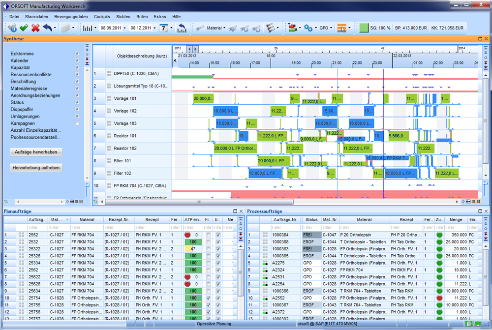 ORSOFT Manufacturing Workbench – Synthesis, Machine Allocation