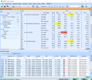ORSOFT LabScheduling | User interface