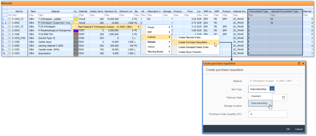 Sub-contracting and external processing: planning dashboard